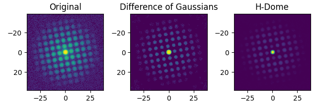 Original, Difference of Gaussians, H-Dome