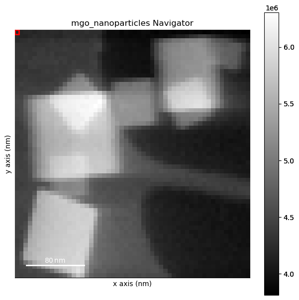 ../../_images/tutorials_pyxem-demos_06_Nanocrystal_segmentation_in_SPED_data_-_Demonstration_on_partly_overlapping_MgO_cubes_14_0.png