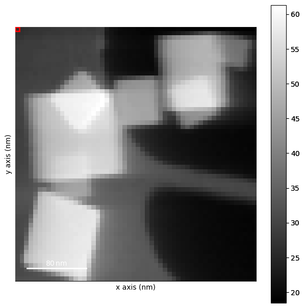 ../../_images/tutorials_pyxem-demos_06_Nanocrystal_segmentation_in_SPED_data_-_Demonstration_on_partly_overlapping_MgO_cubes_32_0.png