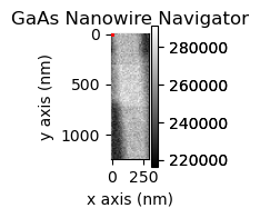 ../../_images/tutorials_pyxem-demos_01_GaAs_Nanowire_-_Data_Inspection_-_Preprocessing_-_Unsupervised_Machine_Learning_39_0.png