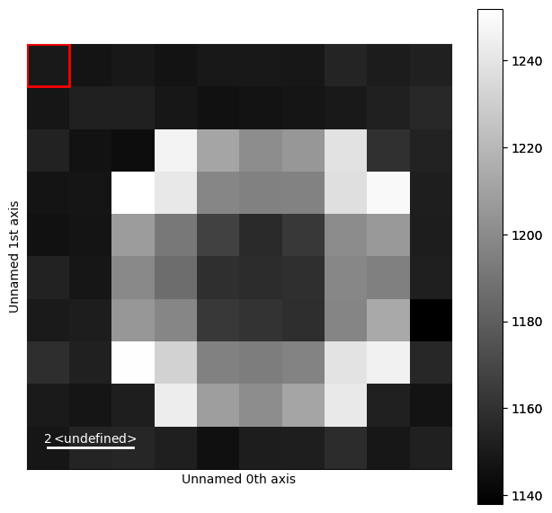 ../../_images/tutorials_pyxem-demos_05_Simulate_Data_-_Strain_Mapping_21_0.png