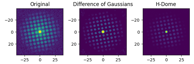 Original, Difference of Gaussians, H-Dome