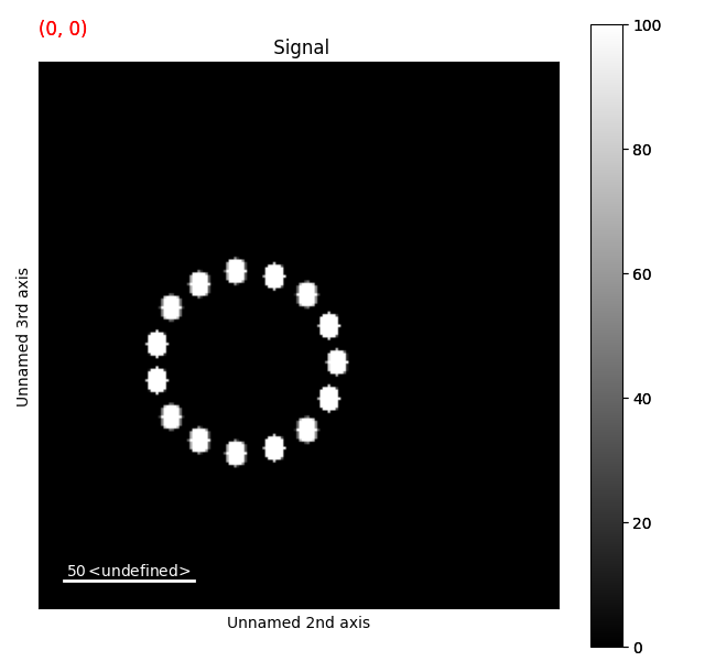 Signal