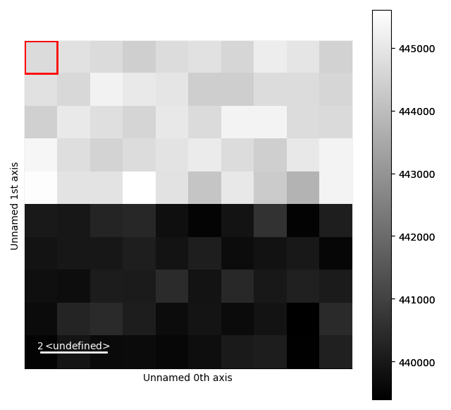 other virtual imaging