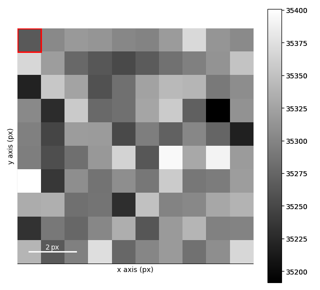 creating a segmented detector