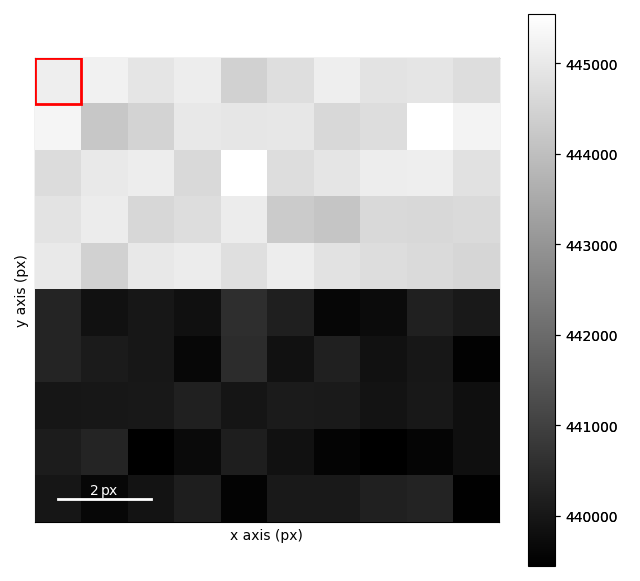 other virtual imaging