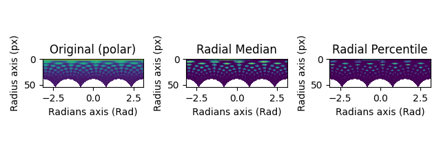 Original (polar), Radial Median, Radial Percentile