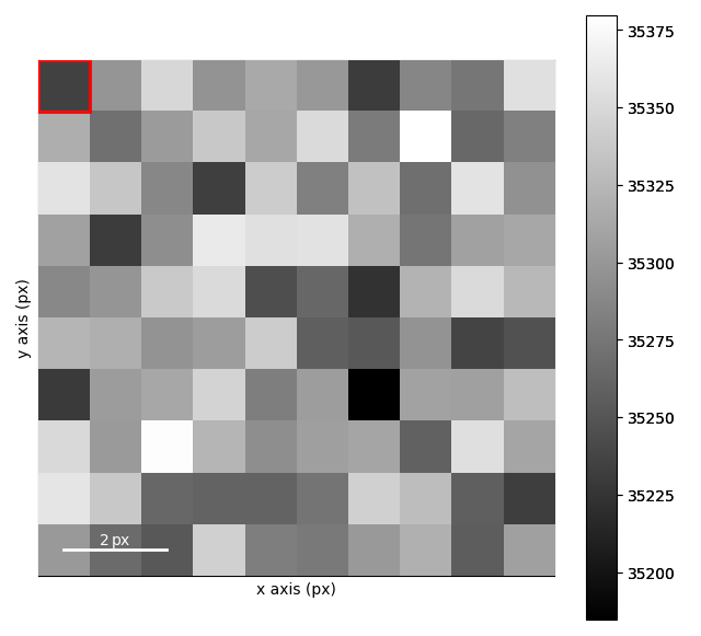 creating a segmented detector