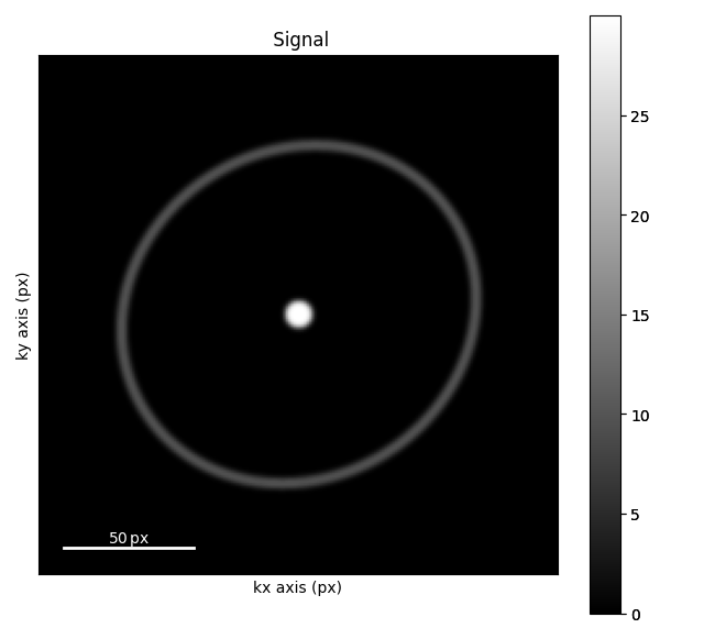 Signal