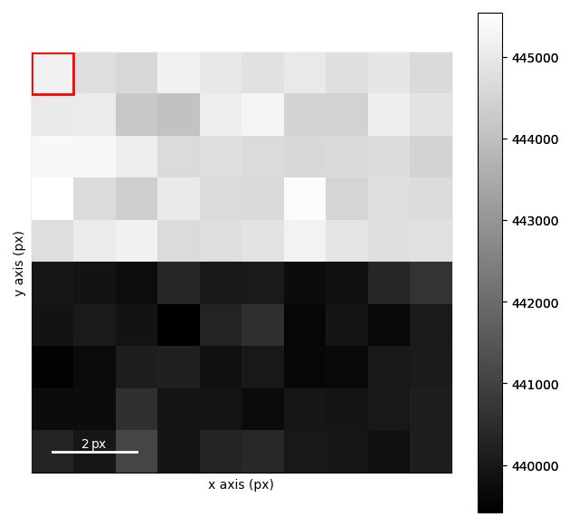 other virtual imaging