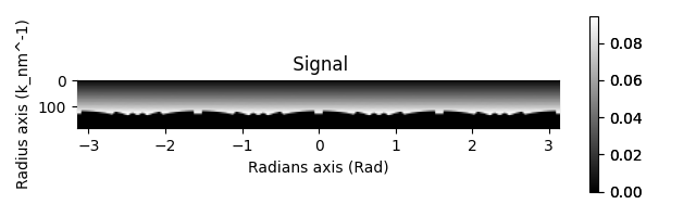 Signal