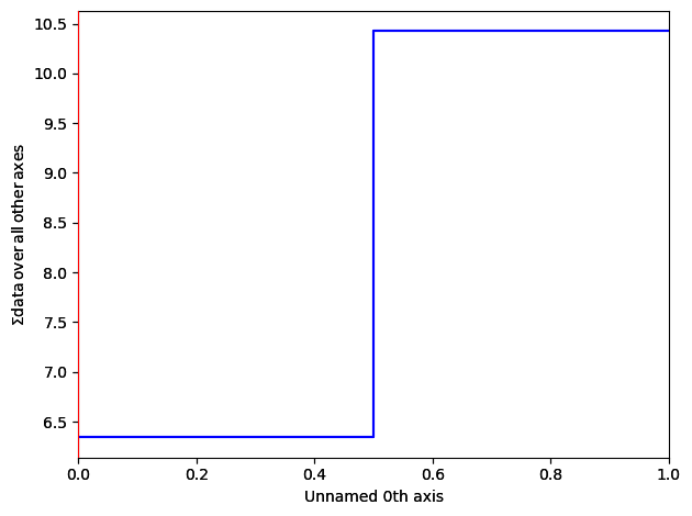 ../../_images/tutorials_pyxem-demos_05_Simulate_Data_-_Strain_Mapping_17_0.png