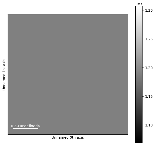 ../../_images/tutorials_pyxem-demos_08_Pair_Distribution_Function_Analysis_19_0.png