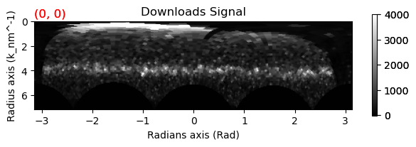../../_images/tutorials_pyxem-demos_09_Angular_Correlations_of_Amorphous_Materials_25_2.png