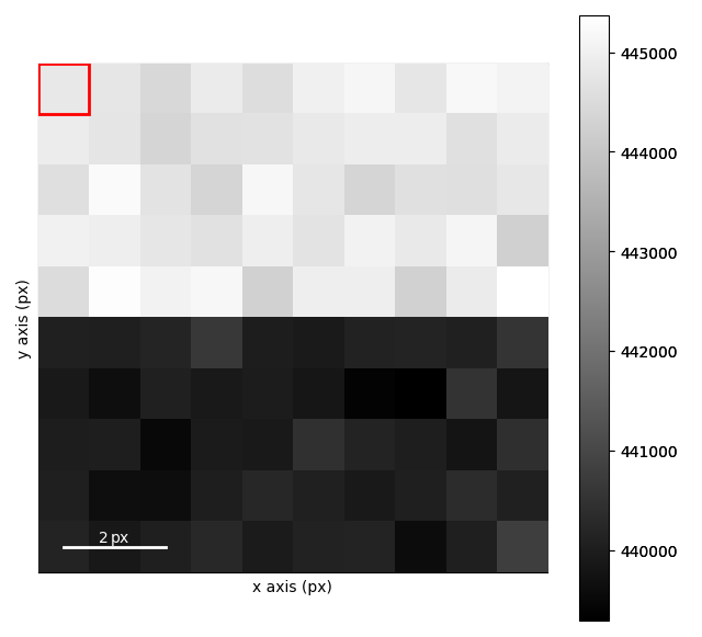 other virtual imaging