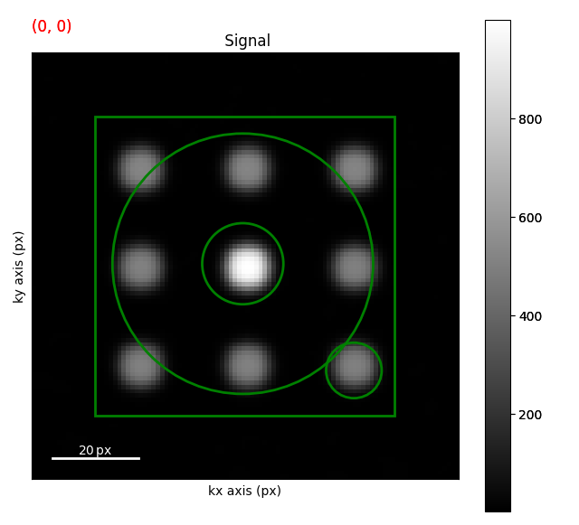Signal