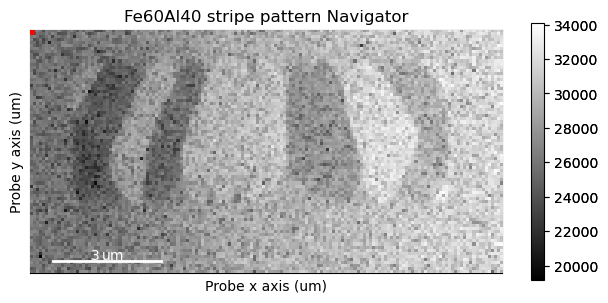 ../../_images/tutorials_pyxem-demos_10_STEM_DPC_Analysis_of_Magnetic_Sample_22_0.png